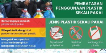 Ini Cara Pemkot Kediri Batasi Sampah Plastik (Zero Waste)