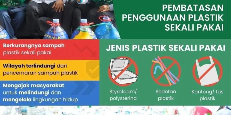 Ini Cara Pemkot Kediri Batasi Sampah Plastik (Zero Waste)