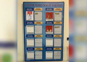 Jaga dan Tingkatkan Pelayanan Petugas, RSUD Gambiran Terapkan Papan Senyum