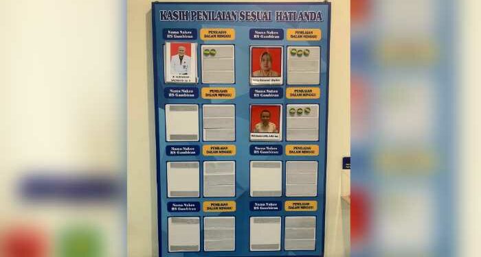 Jaga dan Tingkatkan Pelayanan Petugas, RSUD Gambiran Terapkan Papan Senyum