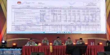 Ribuan Peserta Ikuti Tes PPPK Tahap 1 Pemkot Kediri
