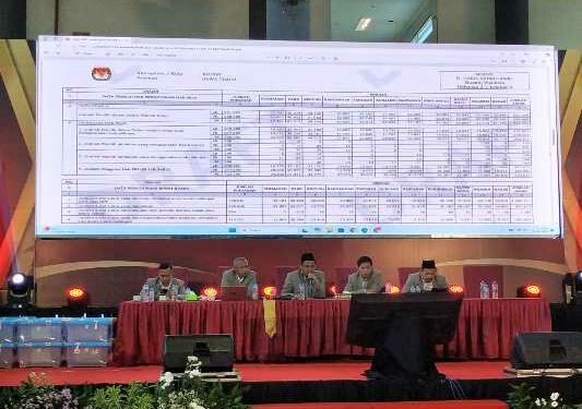 Ribuan Peserta Ikuti Tes PPPK Tahap 1 Pemkot Kediri