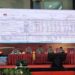Ribuan Peserta Ikuti Tes PPPK Tahap 1 Pemkot Kediri