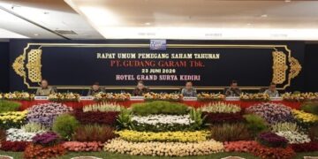 Dividen Gudang Garam Naik 60 Persen, Pemegang Saham Terima Rp800 per Lembar